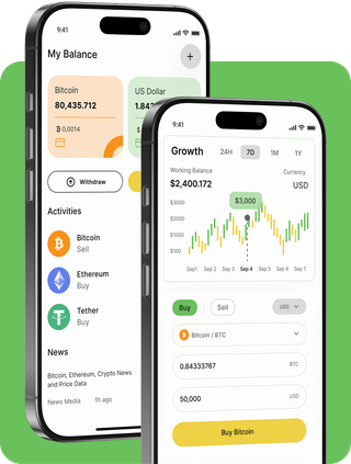 BTC-Ambelis 365 trading platform with live market data