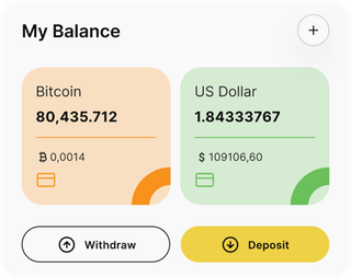 BTC-Ambelis 365 automated trading solution — dashboard overview
